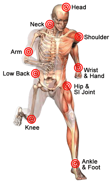 K-Laser Pain Treatments